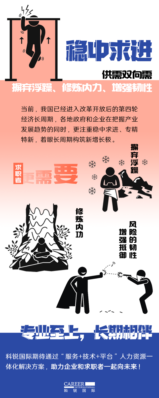 Trust钱包科技国际《2022人才市场洞察及薪酬指南》核心发现
